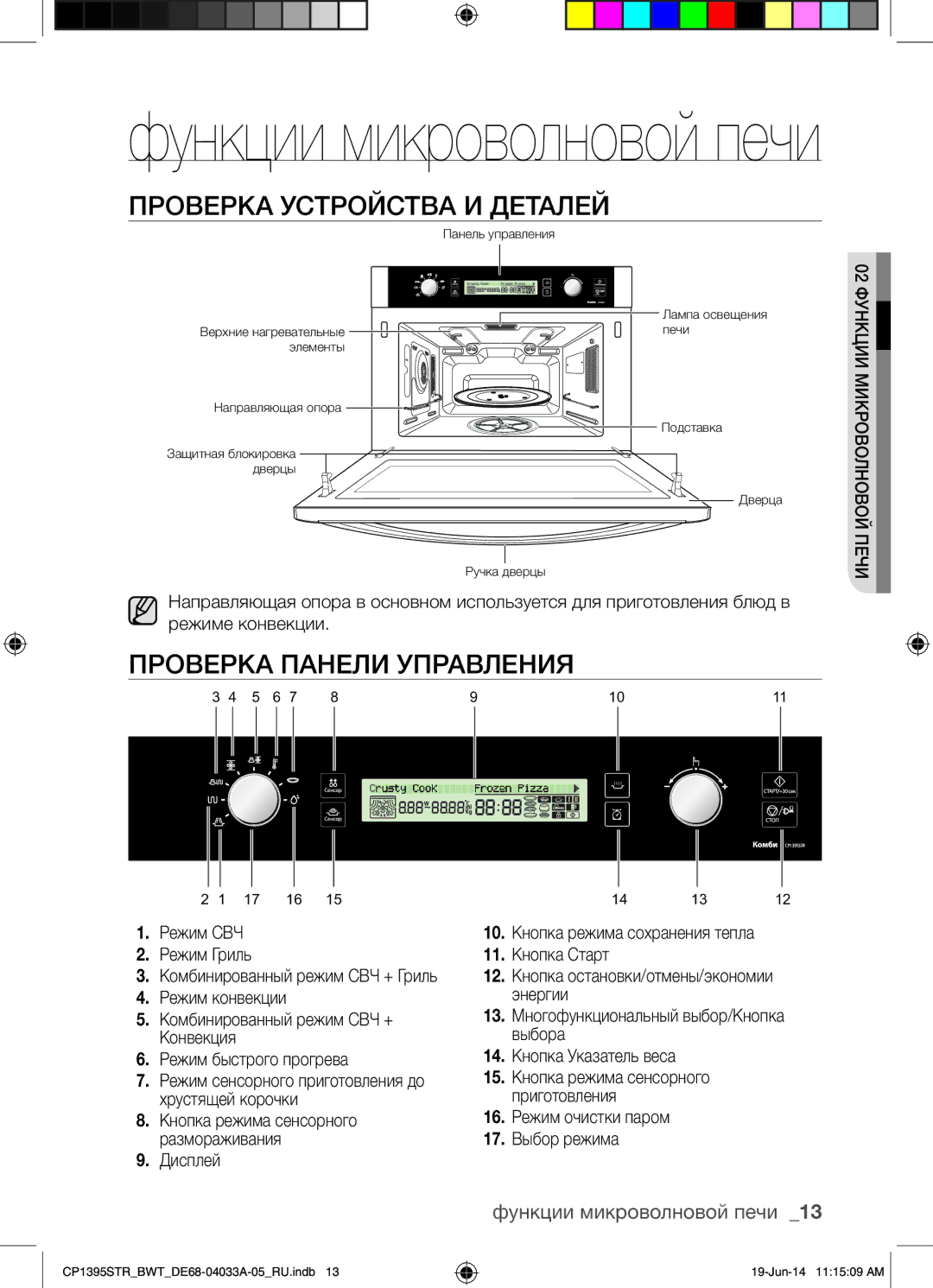 Samsung CP1395STR/BWT manual Проверка Устройства И Деталей, Проверка Панели Управления, Функции микроволновой печи 