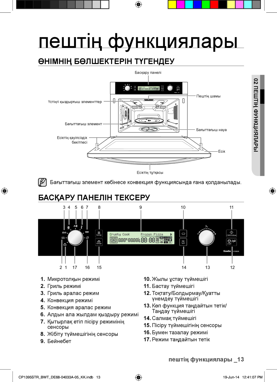 Samsung CP1395STR/BWT Пештің функциялары, Өнімнің Бөлшектерін Түгендеу, Басқару Панелін Тексеру, 02 Пештің Функциялары 