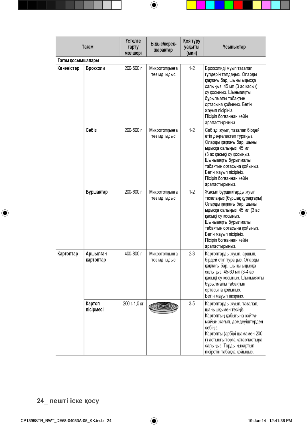 Samsung CP1395STR/BWT manual Мин Тағам қосымшалары, Брокколи, Сәбіз, Бұршақтар, Аршылған, Картоптар, Пісірмесі 