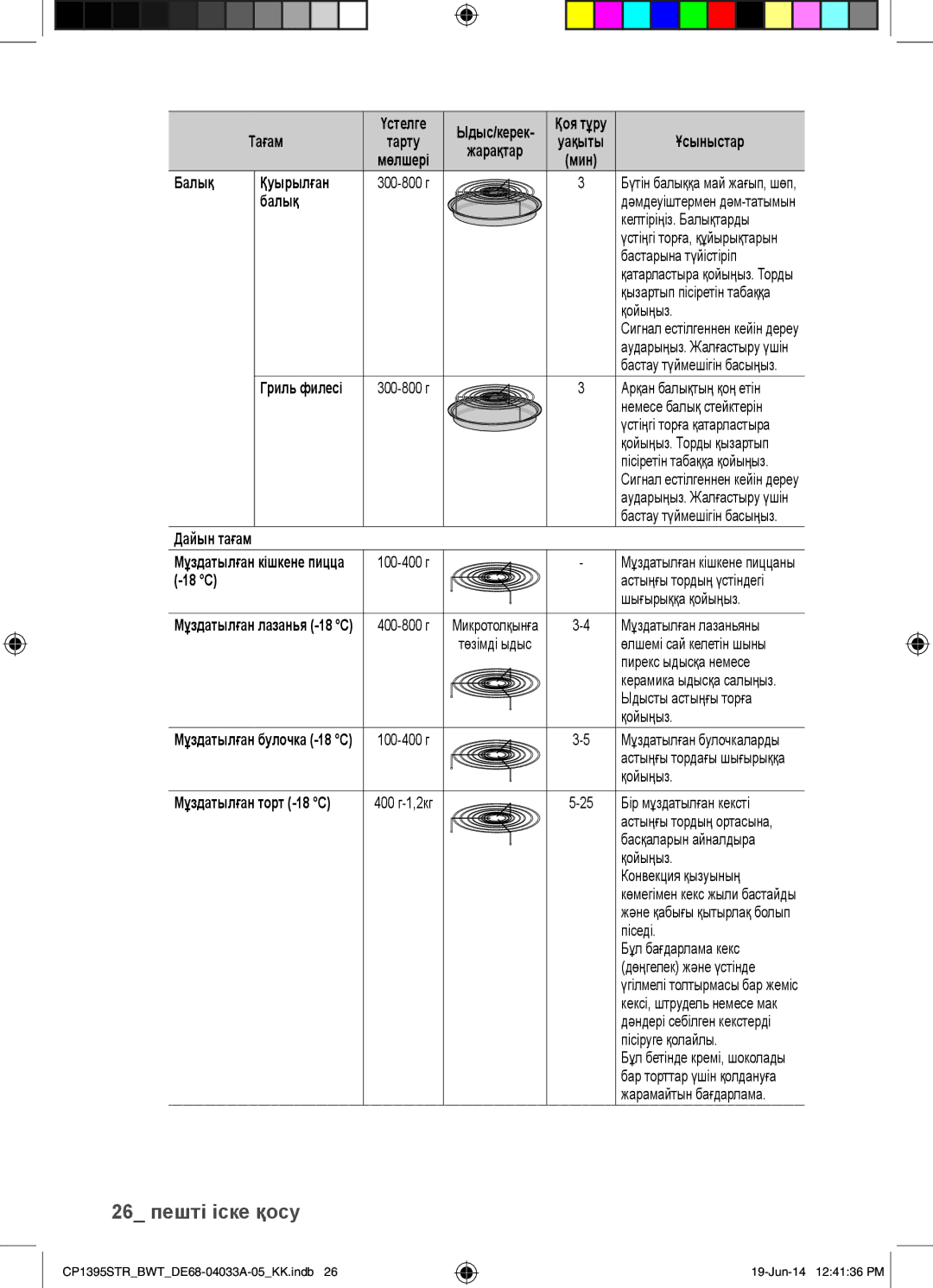 Samsung CP1395STR/BWT manual Балық Қуырылған, Гриль филесі, Дайын тағам 