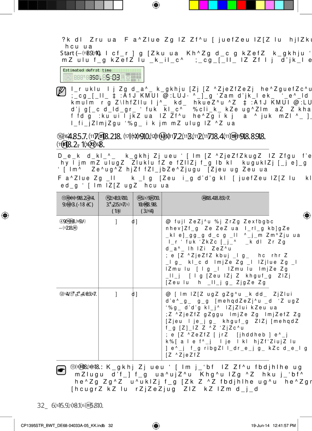 Samsung CP1395STR/BWT manual Сенсор арқылы жібіту бағдарламаларына қатысты ақыл-кеңес, Ет/Құс еті 