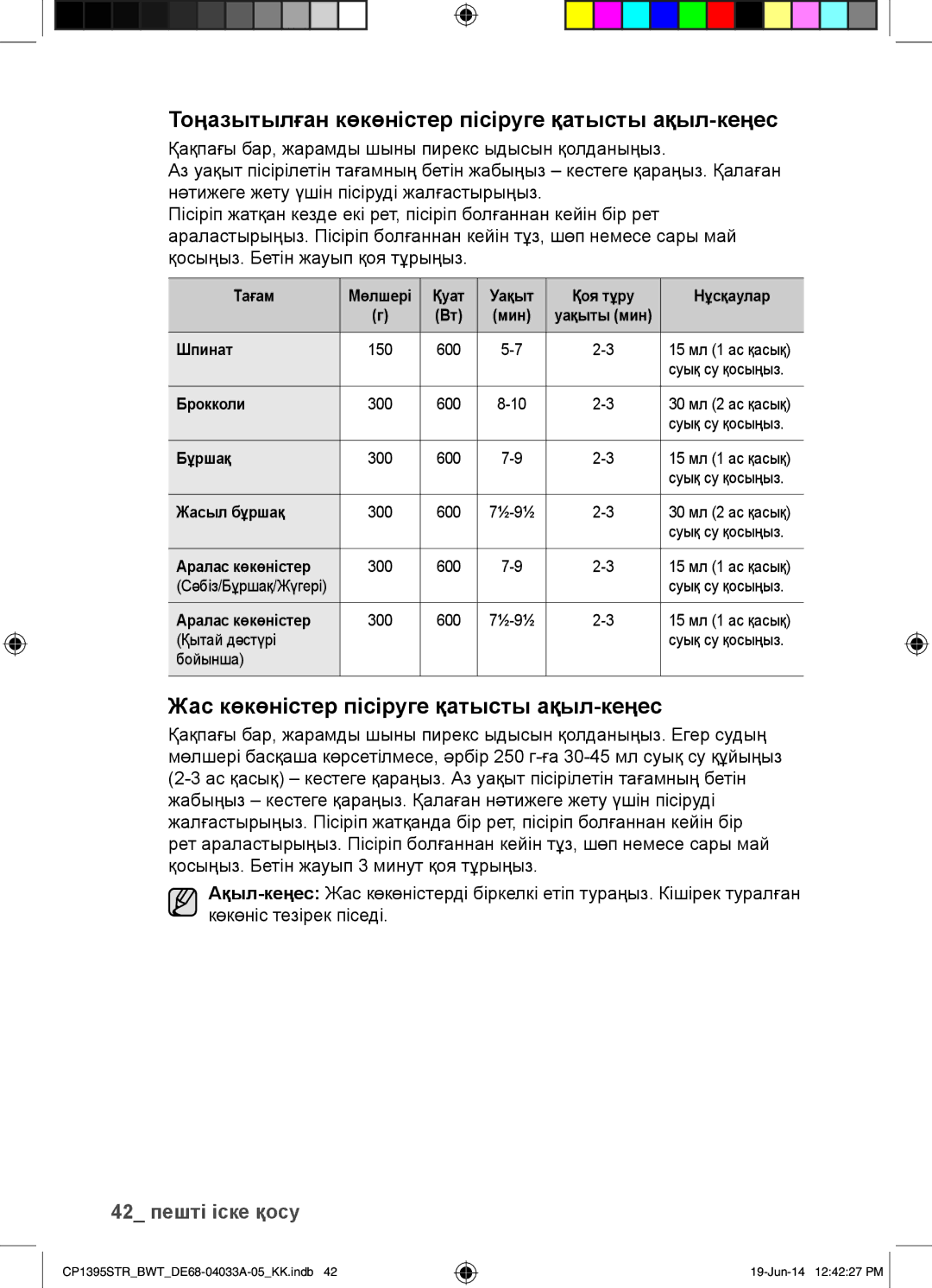 Samsung CP1395STR/BWT Тоңазытылған көкөністер пісіруге қатысты ақыл-кеңес, Жас көкөністер пісіруге қатысты ақыл-кеңес 