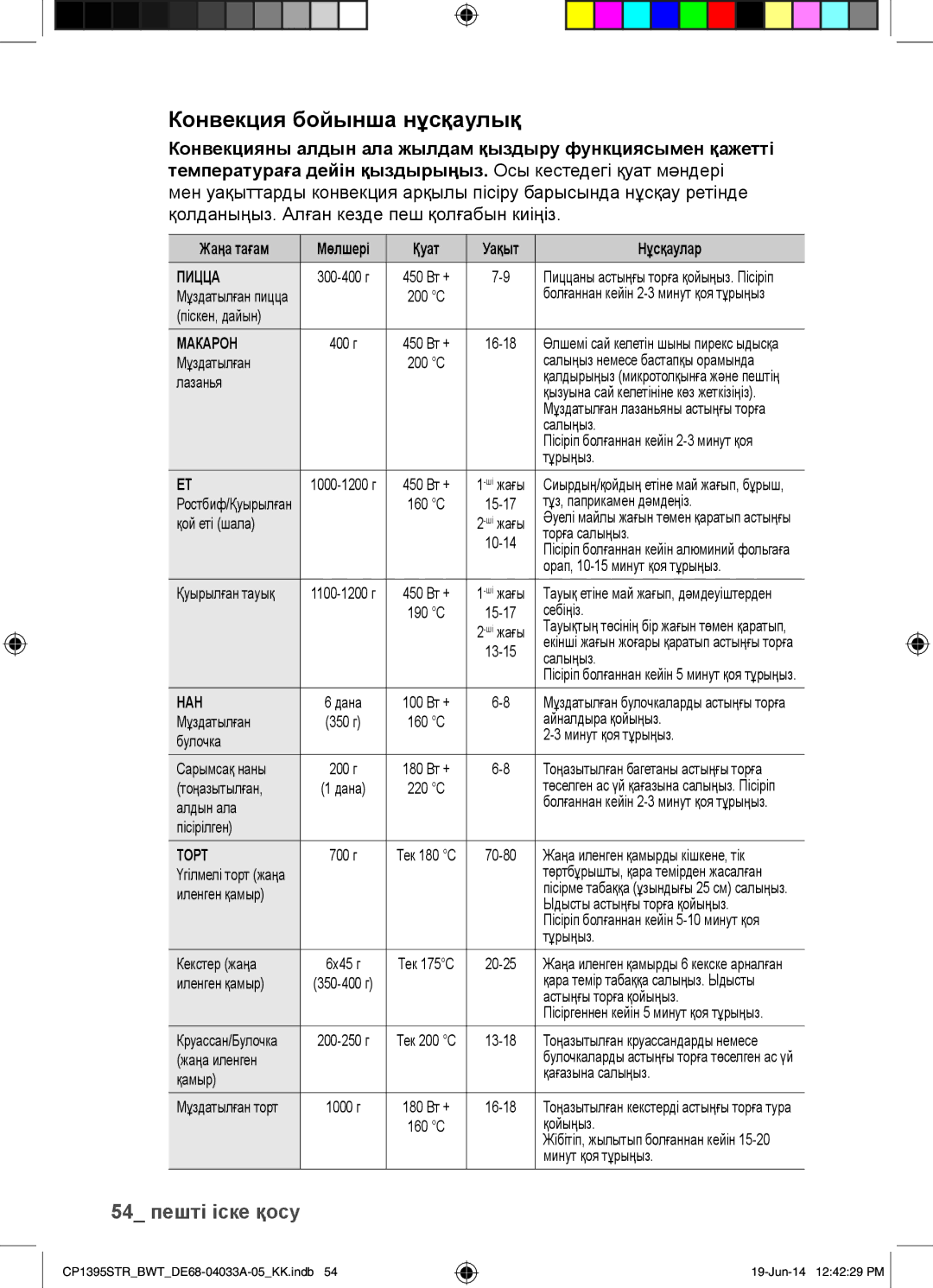 Samsung CP1395STR/BWT manual Конвекция бойынша нұсқаулық, Қуат Уақыт Нұсқаулар 