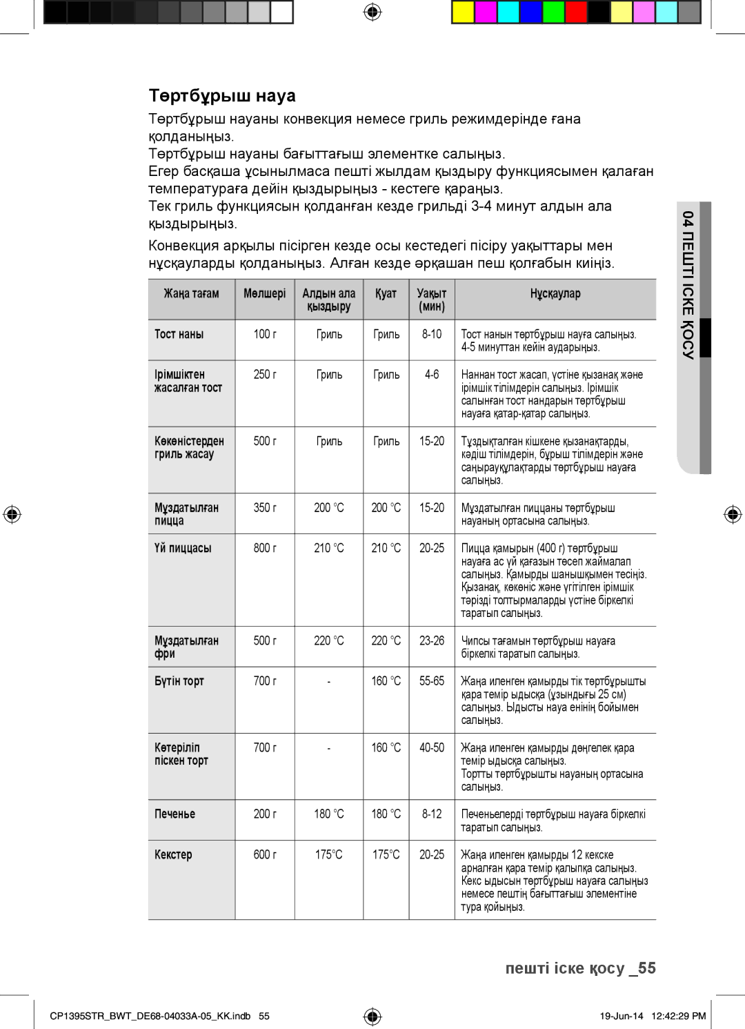 Samsung CP1395STR/BWT manual Төртбұрыш науа 