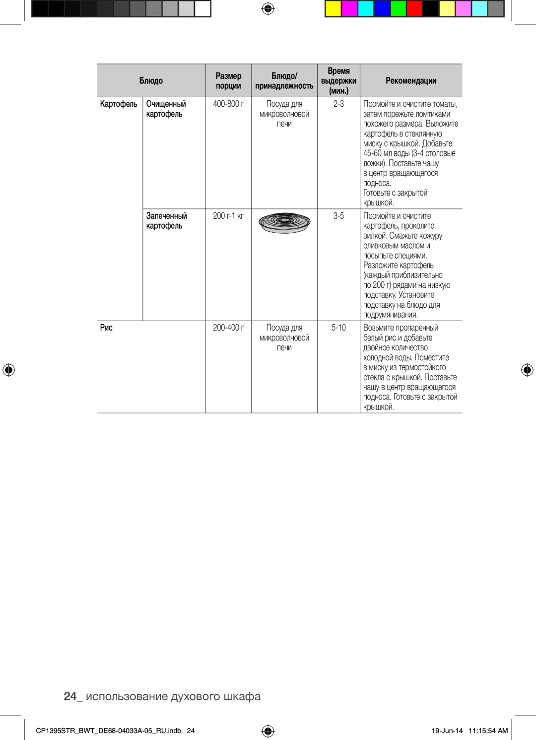 Samsung CP1395STR/BWT manual 24 использование духового шкафа 