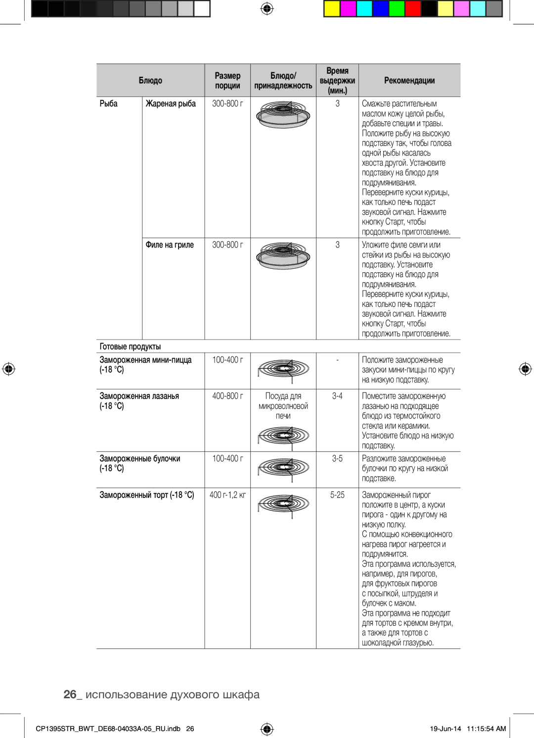 Samsung CP1395STR/BWT manual 26 использование духового шкафа 