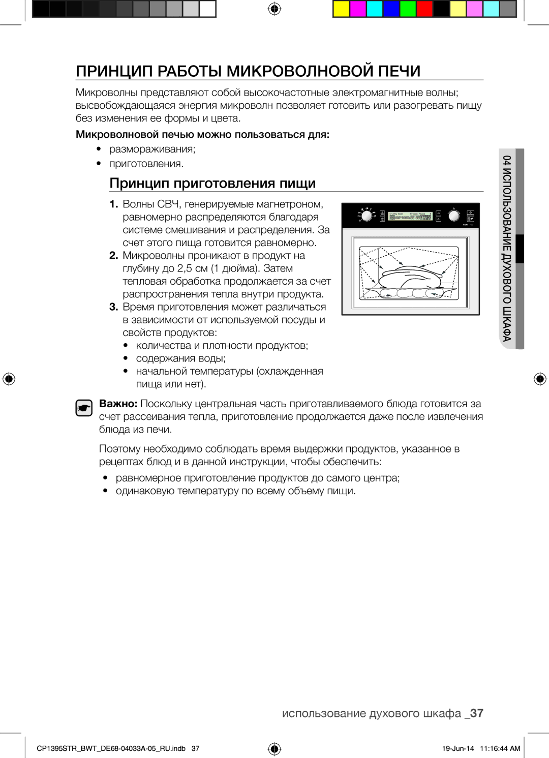 Samsung CP1395STR/BWT Принцип Работы Микроволновой Печи, Принцип приготовления пищи, Волны СВЧ, генерируемые магнетроном 