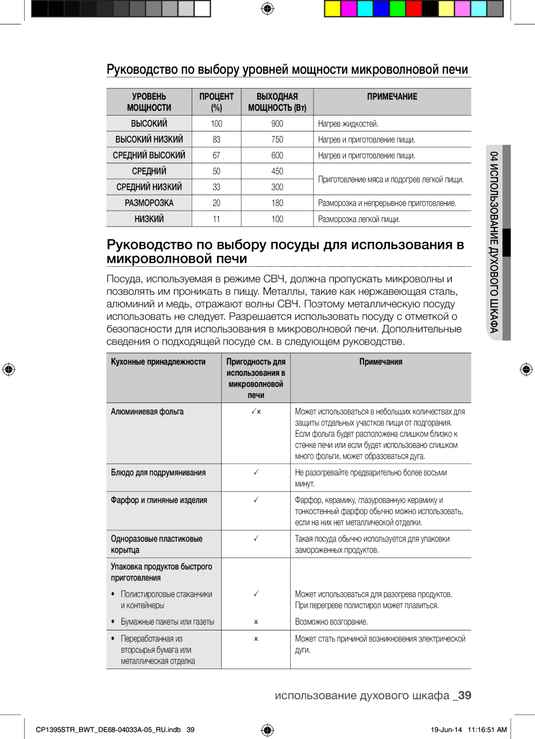 Samsung CP1395STR/BWT manual Руководство по выбору уровней мощности микроволновой печи, Примечания 