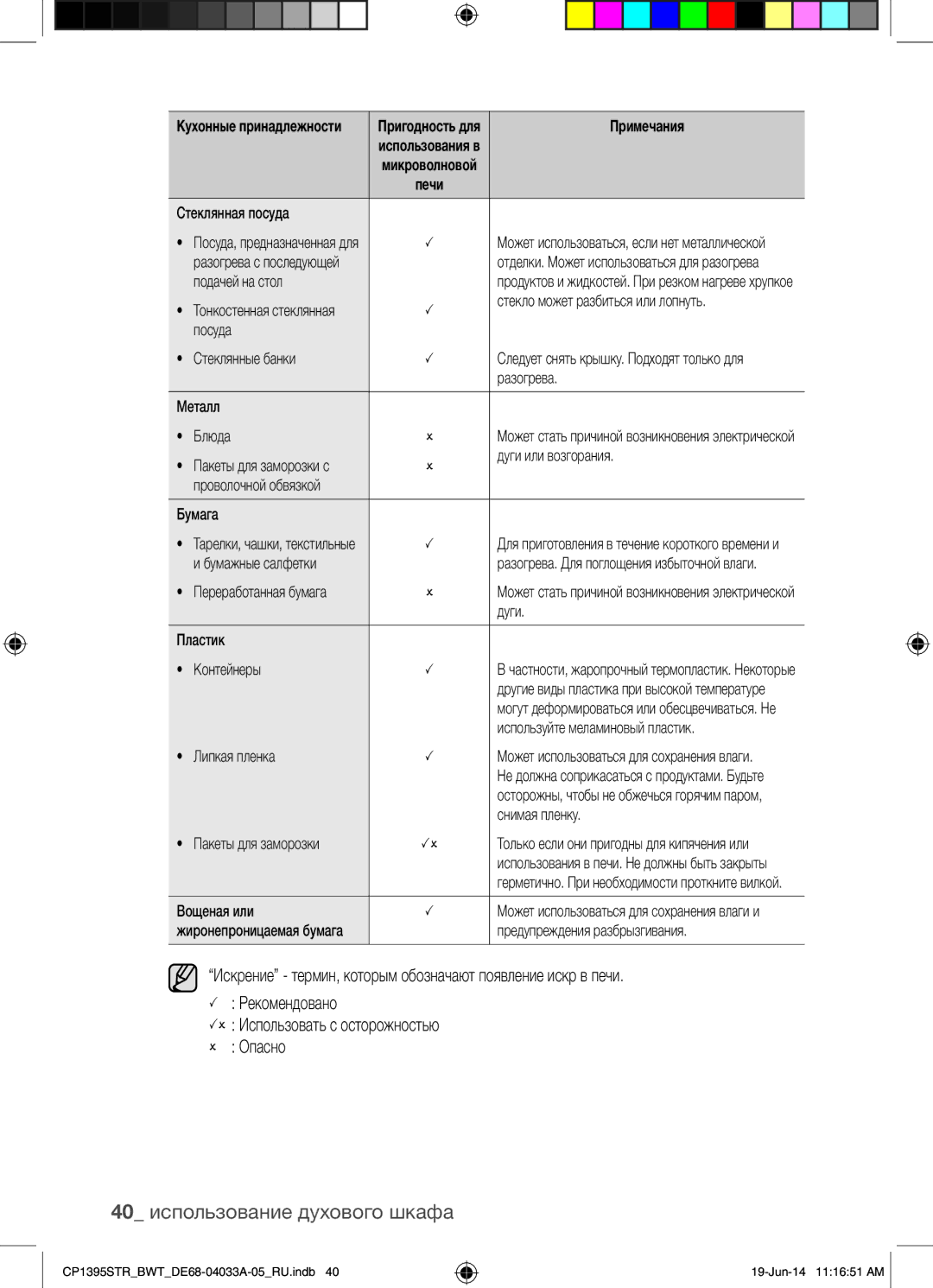 Samsung CP1395STR/BWT manual 40 использование духового шкафа 