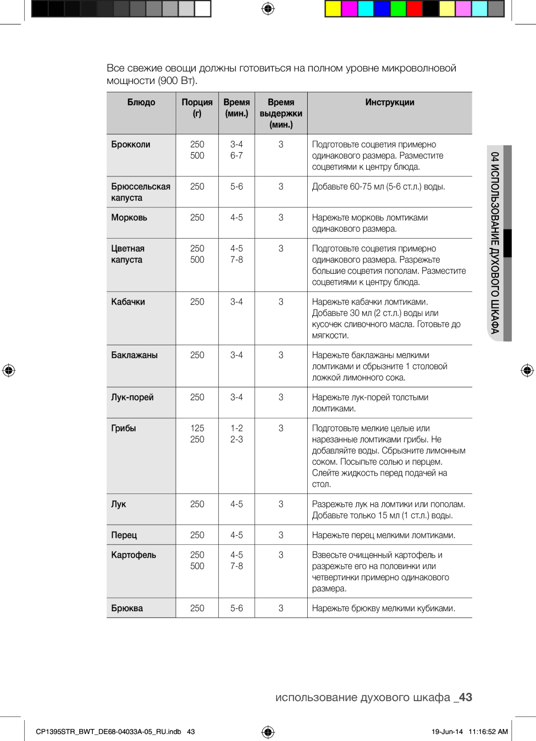 Samsung CP1395STR/BWT manual Блюдо Порция Время 