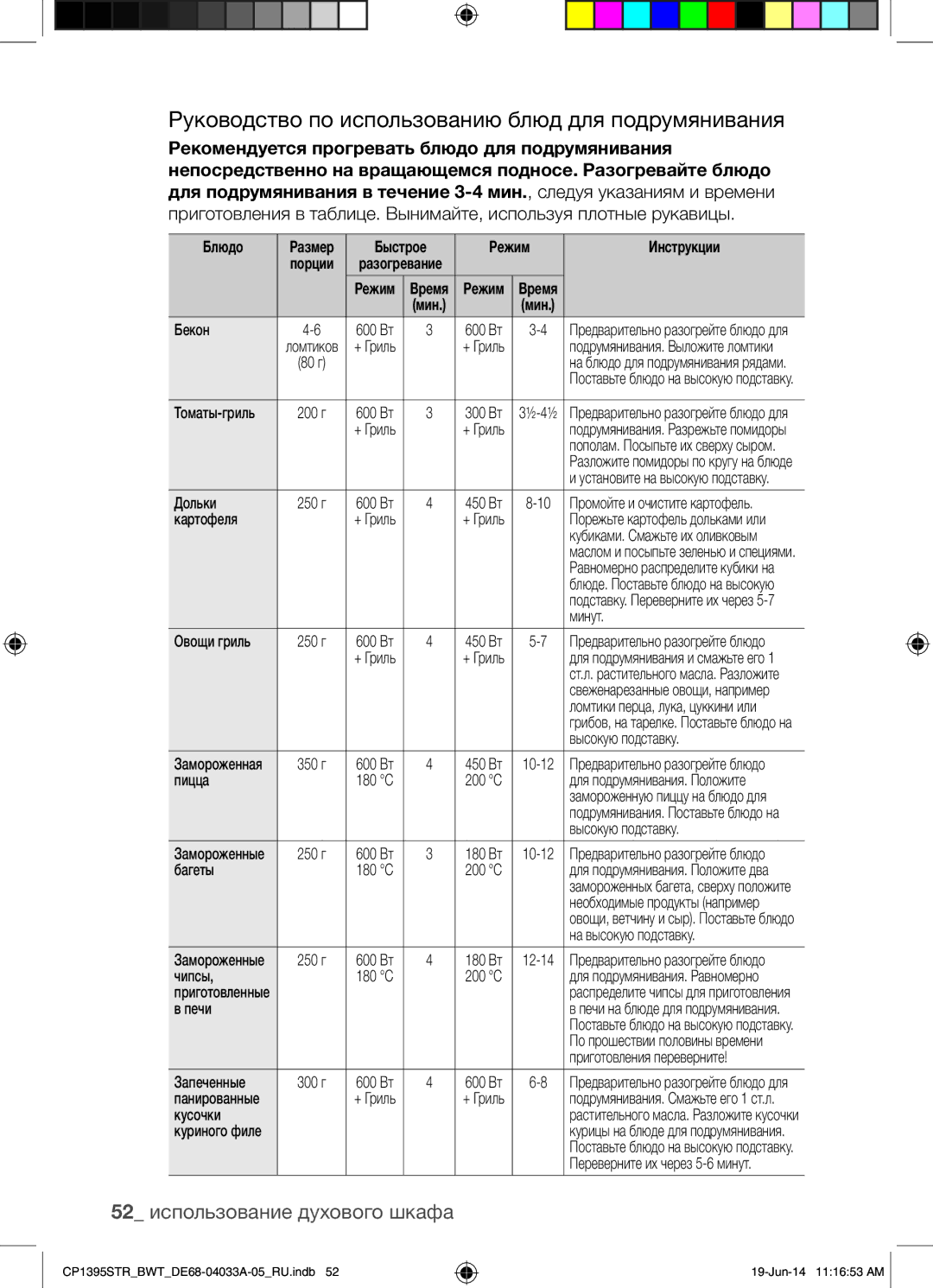 Samsung CP1395STR/BWT manual Руководство по использованию блюд для подрумянивания, 52 использование духового шкафа 