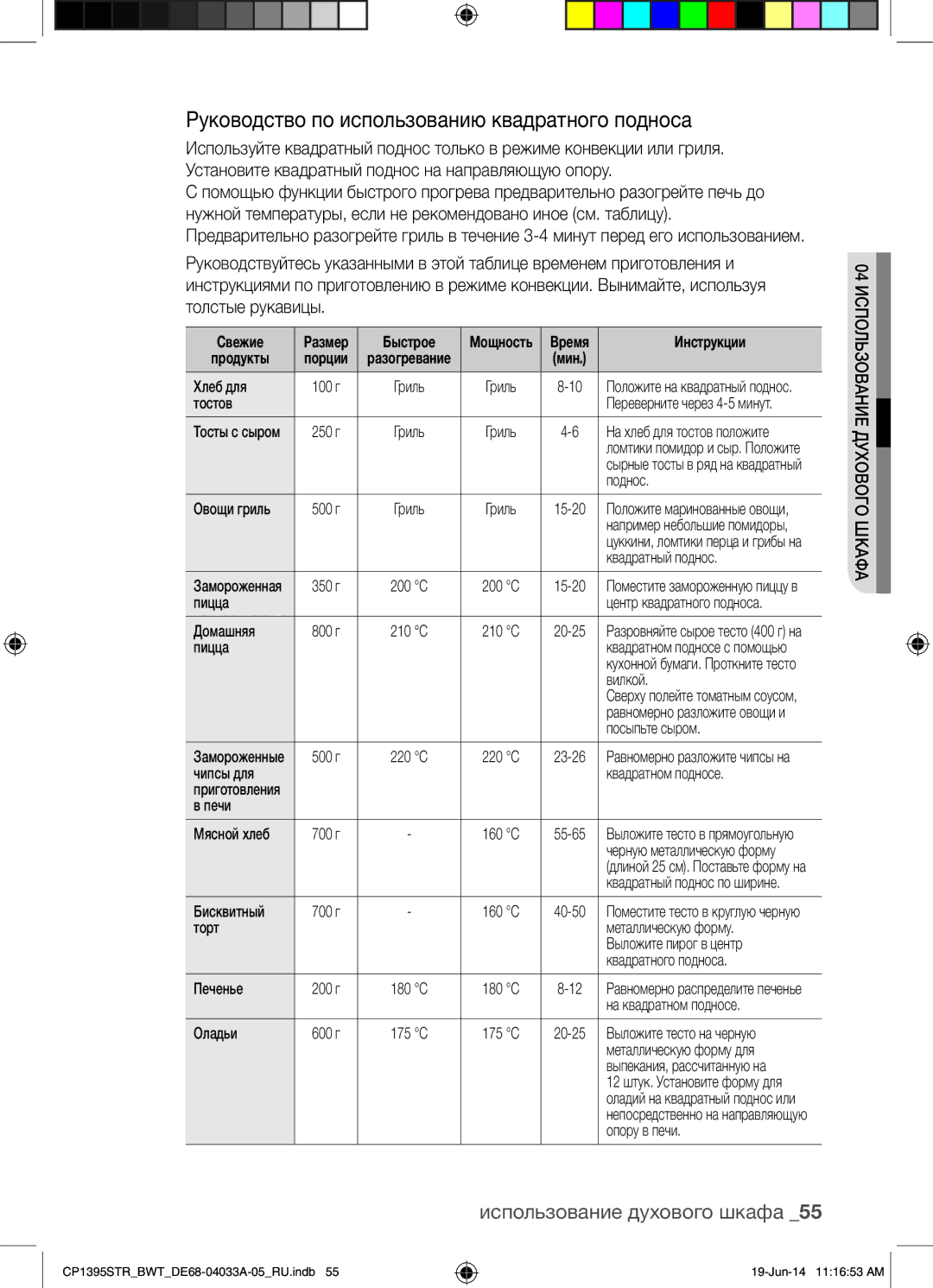 Samsung CP1395STR/BWT manual Руководство по использованию квадратного подноса, Быстрое 