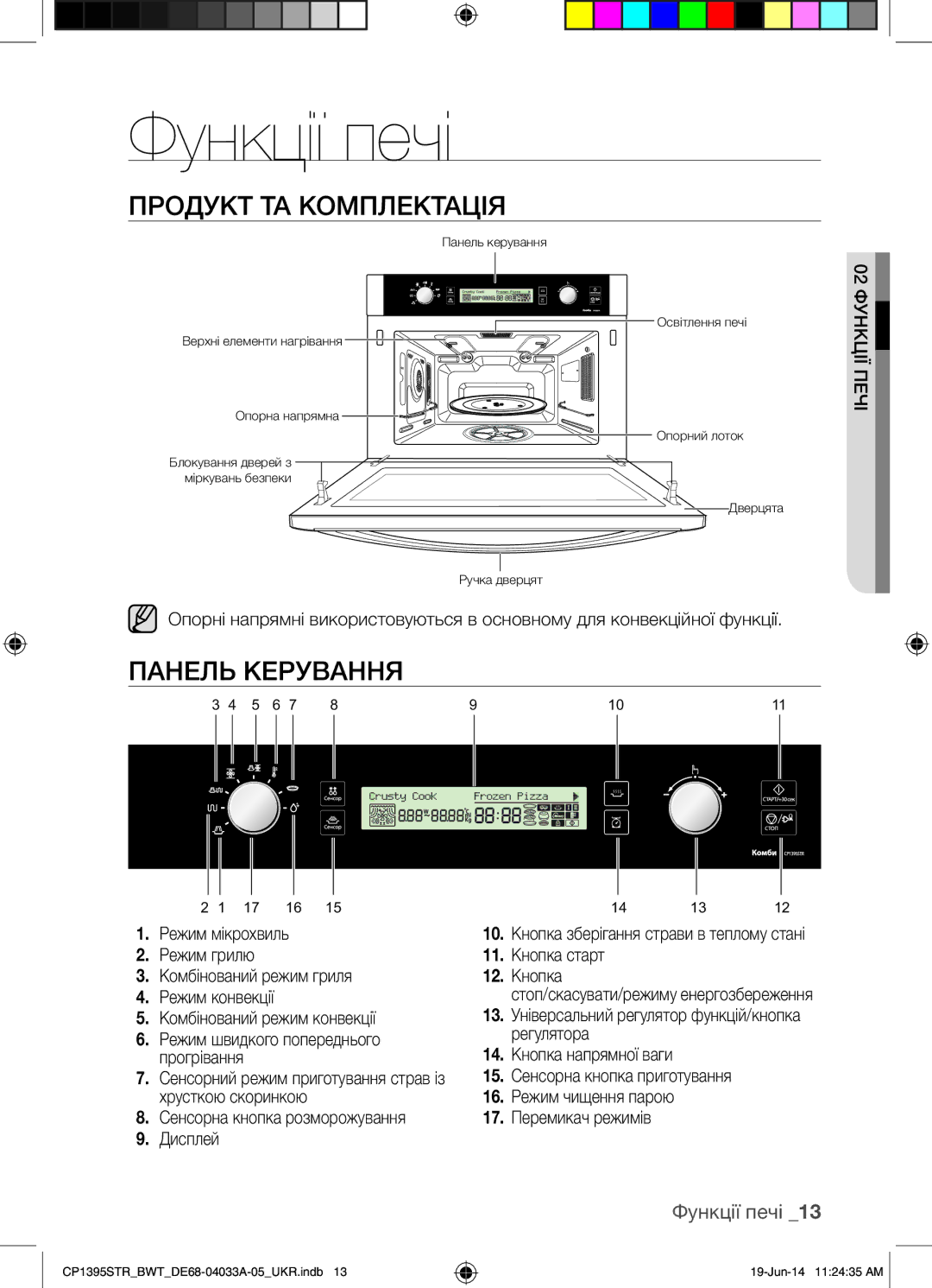 Samsung CP1395STR/BWT manual Функції печі, Продукт ТА Комплектація, Панель Керування 