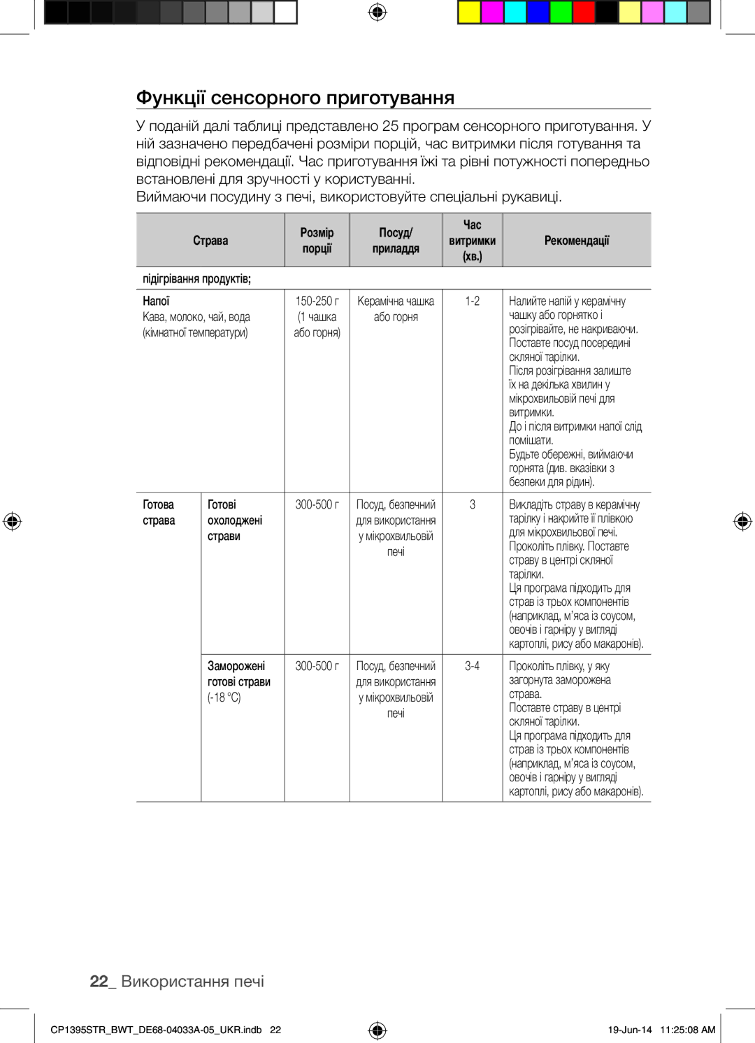 Samsung CP1395STR/BWT manual Функції сенсорного приготування, 22 Використання печі 