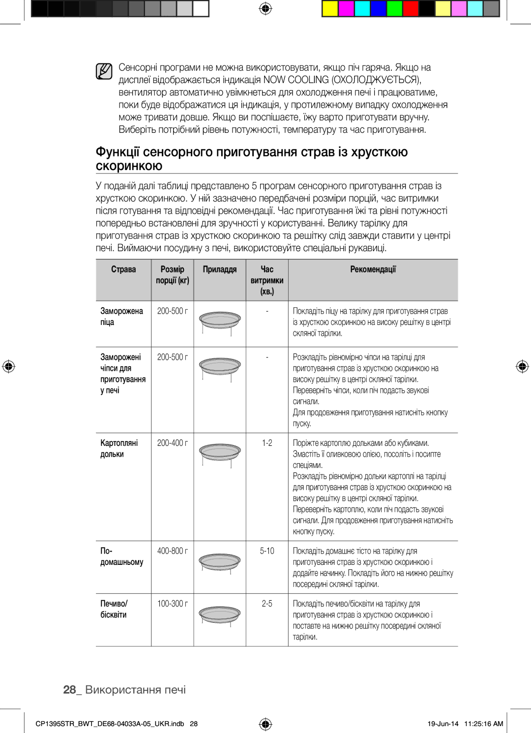 Samsung CP1395STR/BWT manual Функції сенсорного приготування страв із хрусткою скоринкою, 28 Використання печі 