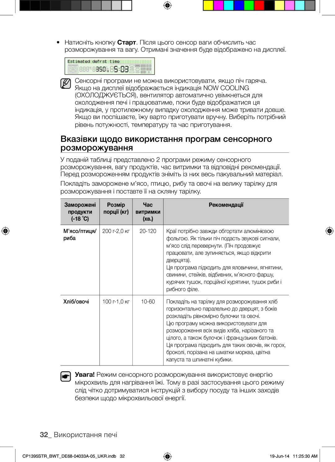 Samsung CP1395STR/BWT manual 32 Використання печі, Поданій таблиці представлено 2 програми режиму сенсорного, 18 ˚C 