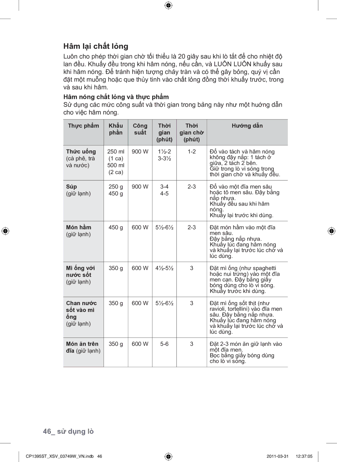 Samsung CP1395ST/XSV manual Hâm lại chất lỏng, 46 sử dụng lò, Hâm nóng chất lỏng và thực phẩm 