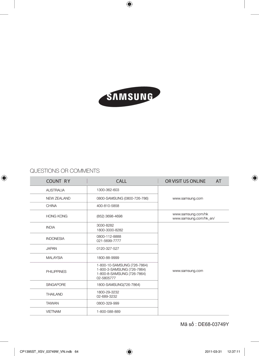 Samsung CP1395ST/XSV manual Mã số DE68-03749Y 