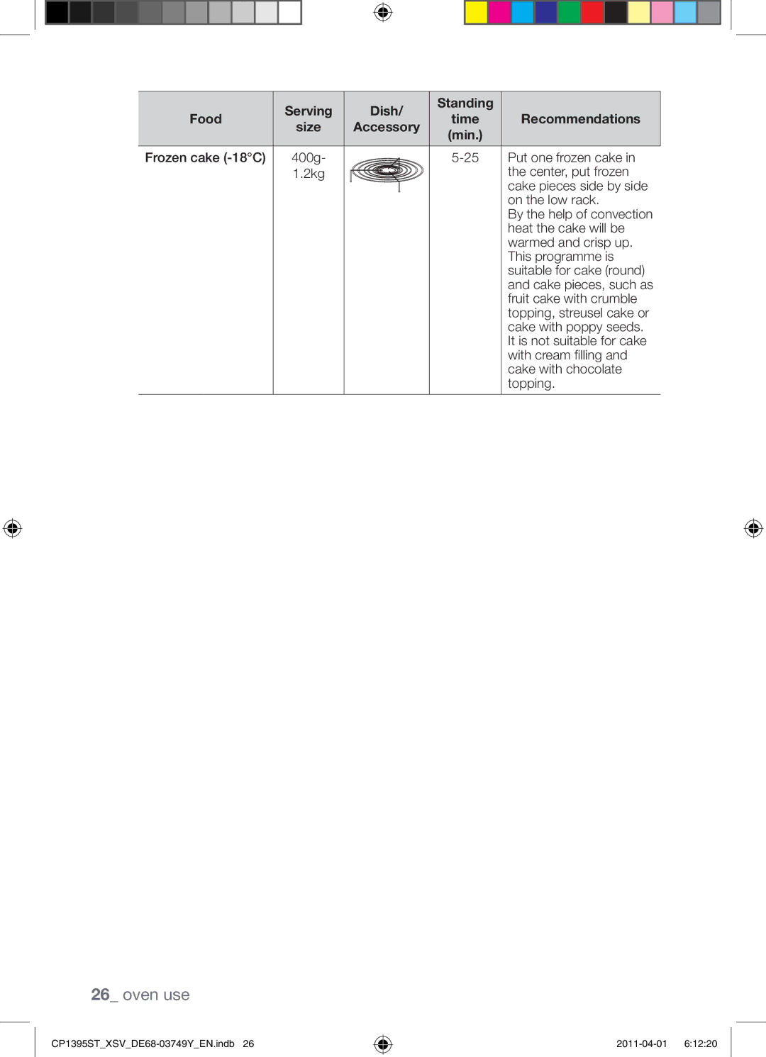 Samsung CP1395ST/XSV manual 400g Put one frozen cake 2kg Center, put frozen 