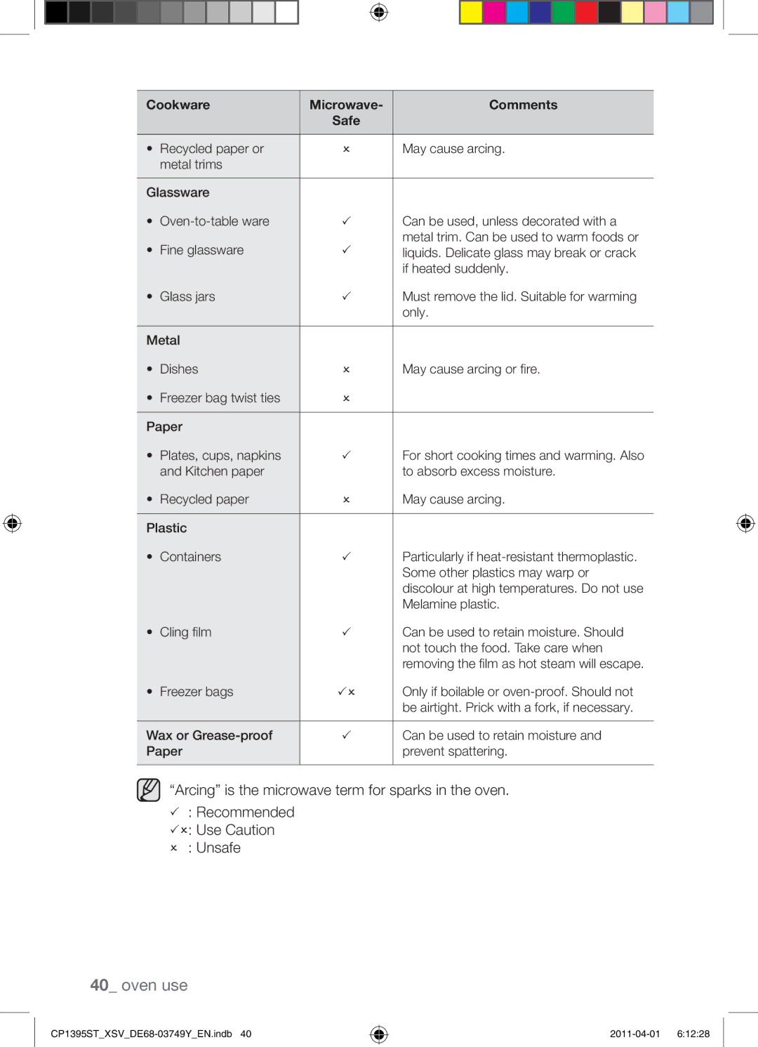 Samsung CP1395ST/XSV manual Arcing is the microwave term for sparks in the oven 