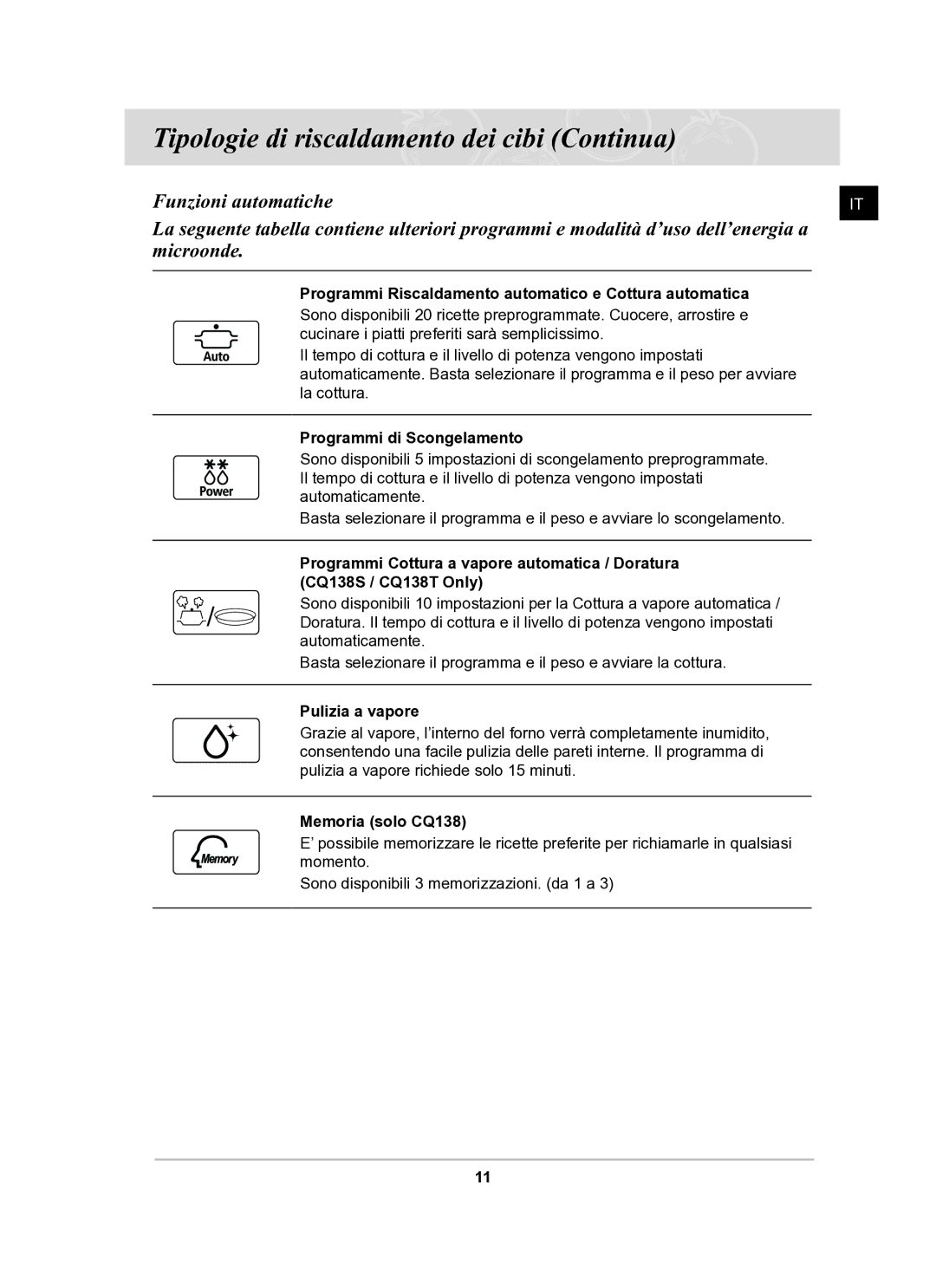 Samsung CQ138T-G/XET Tipologie di riscaldamento dei cibi Continua, Programmi Riscaldamento automatico e Cottura automatica 