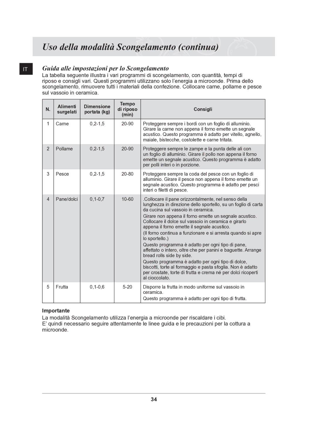 Samsung CQ138T-G/XET manual Uso della modalità Scongelamento continua, Guida alle impostazioni per lo Scongelamento 