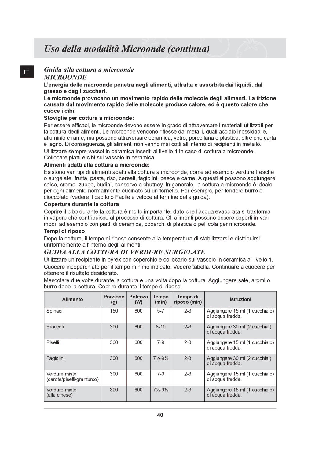 Samsung CQ138T-G/XET manual Guida alla cottura a microonde, Grasso e dagli zuccheri, Copertura durante la cottura 