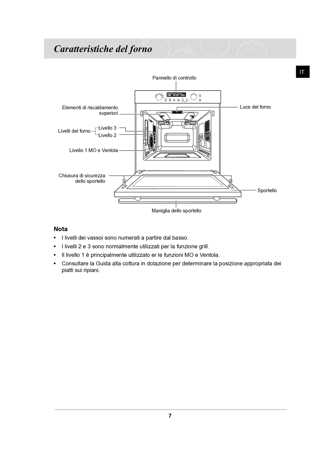 Samsung CQ138T-G/XET manual Caratteristiche del forno 