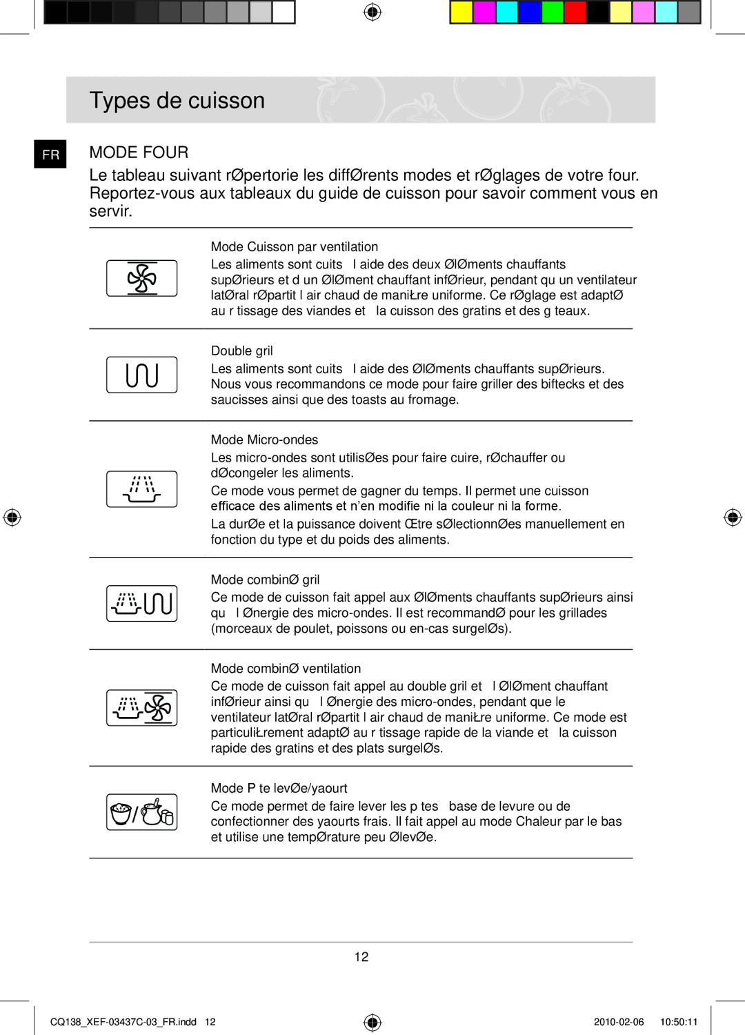 Samsung CQ138T-ST/XEF, CQ138T-G/XEF manual Types de cuisson, FR Mode Four 