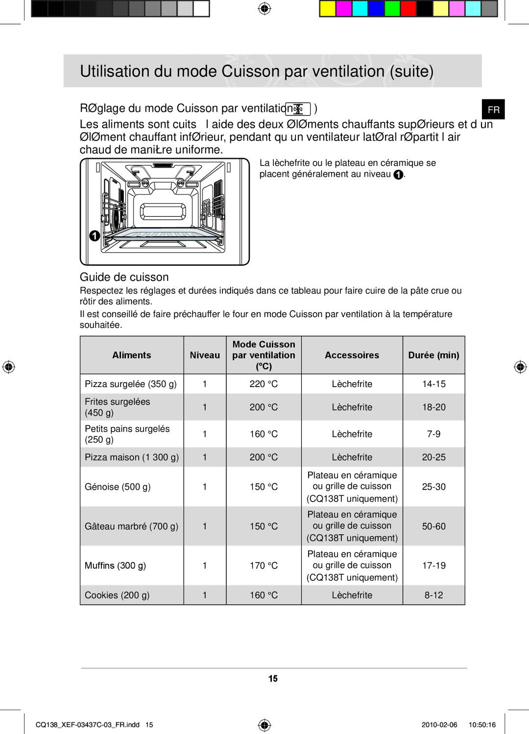 Samsung CQ138T-G/XEF Utilisation du mode Cuisson par ventilation suite, Guide de cuisson, Mode Cuisson Aliments, Durée min 