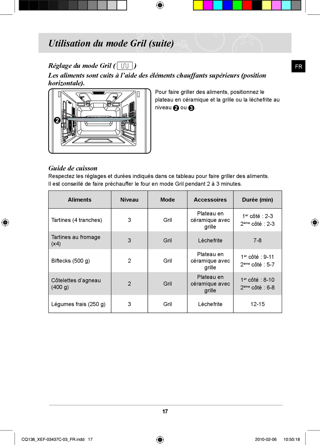 Samsung CQ138T-G/XEF, CQ138T-ST/XEF manual Utilisation du mode Gril suite, Aliments Niveau Mode Accessoires Durée min 