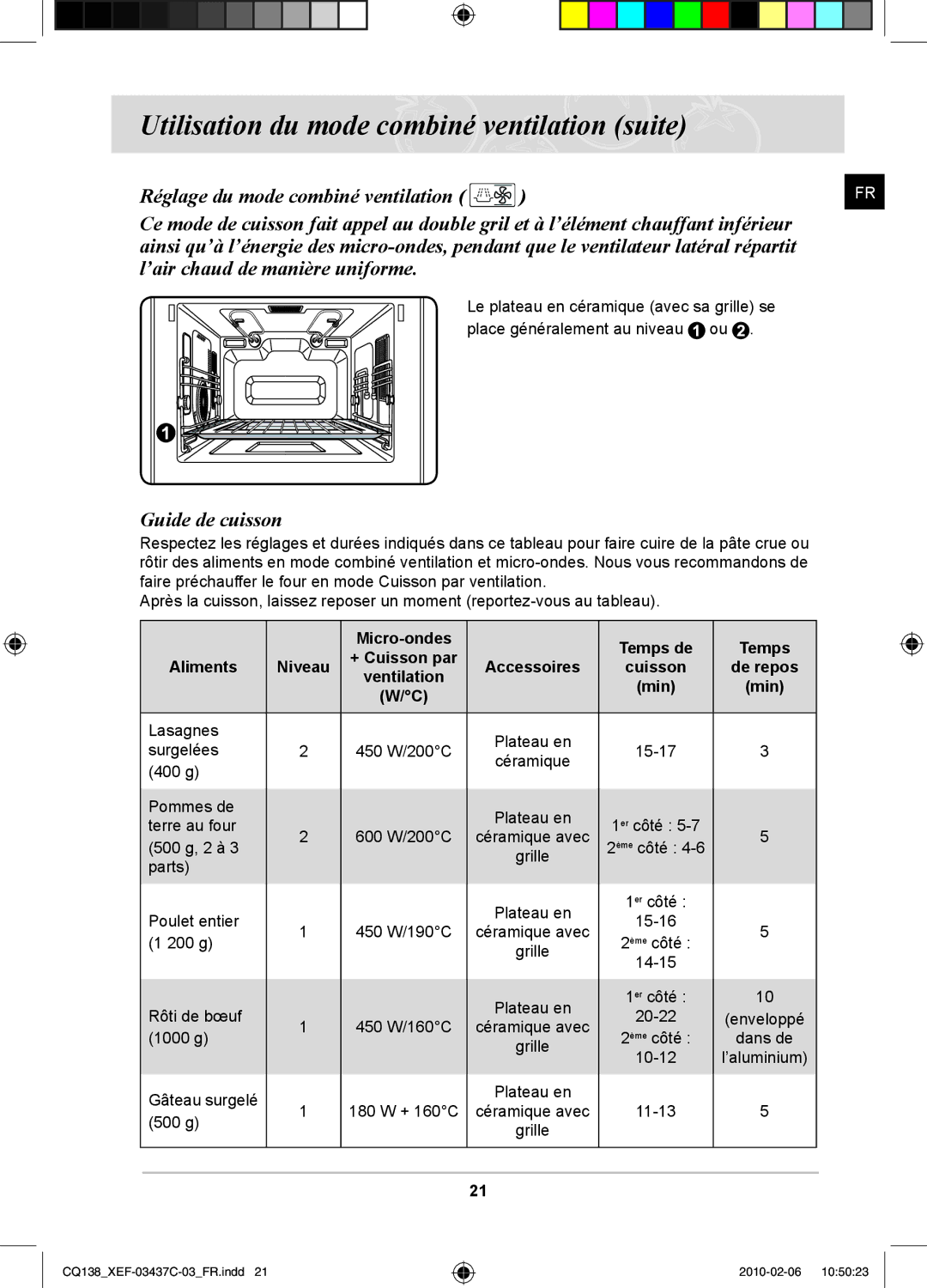 Samsung CQ138T-G/XEF, CQ138T-ST/XEF manual Utilisation du mode combiné ventilation suite, Micro-ondes Temps de 