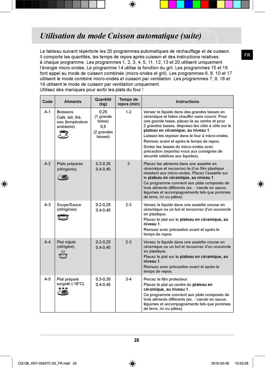 Samsung CQ138T-G/XEF, CQ138T-ST/XEF manual Utilisation du mode Cuisson automatique suite 