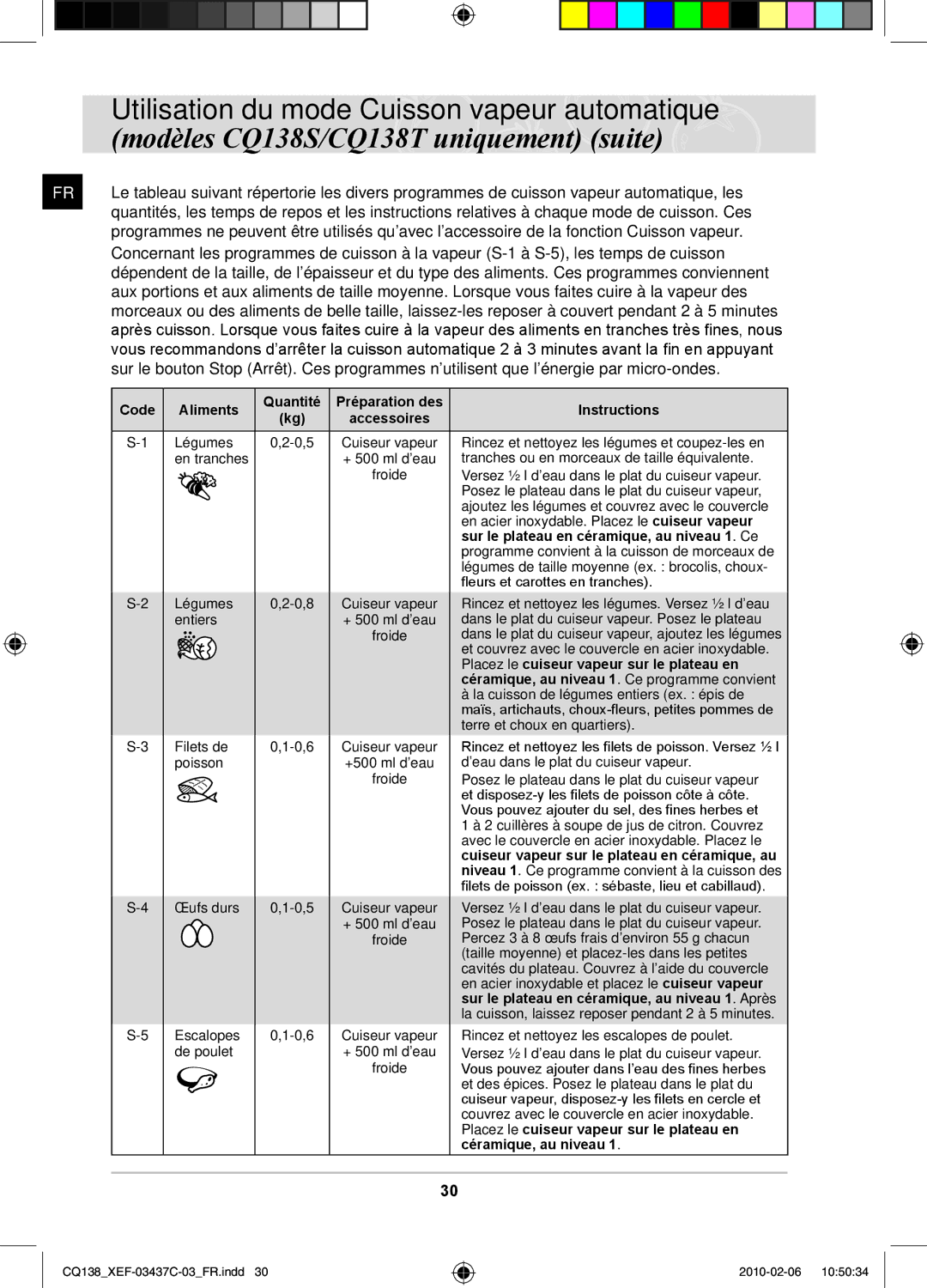 Samsung CQ138T-ST/XEF, CQ138T-G/XEF manual Accessoires, Sur le plateau en céramique, au niveau 1. Ce 