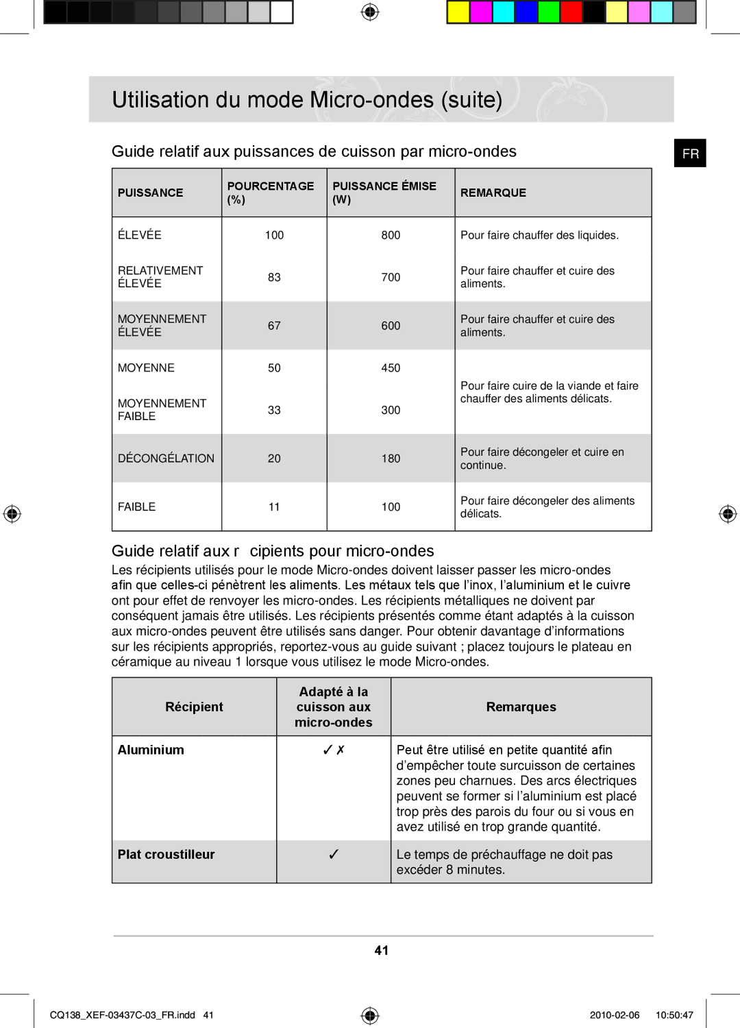 Samsung CQ138T-G/XEF manual Utilisation du mode Micro-ondes suite, Guide relatif aux puissances de cuisson par micro-ondes 