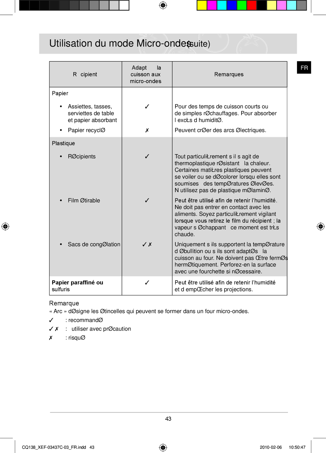 Samsung CQ138T-G/XEF, CQ138T-ST/XEF manual Plastique, Papier paraffiné ou, Sulfurisé 