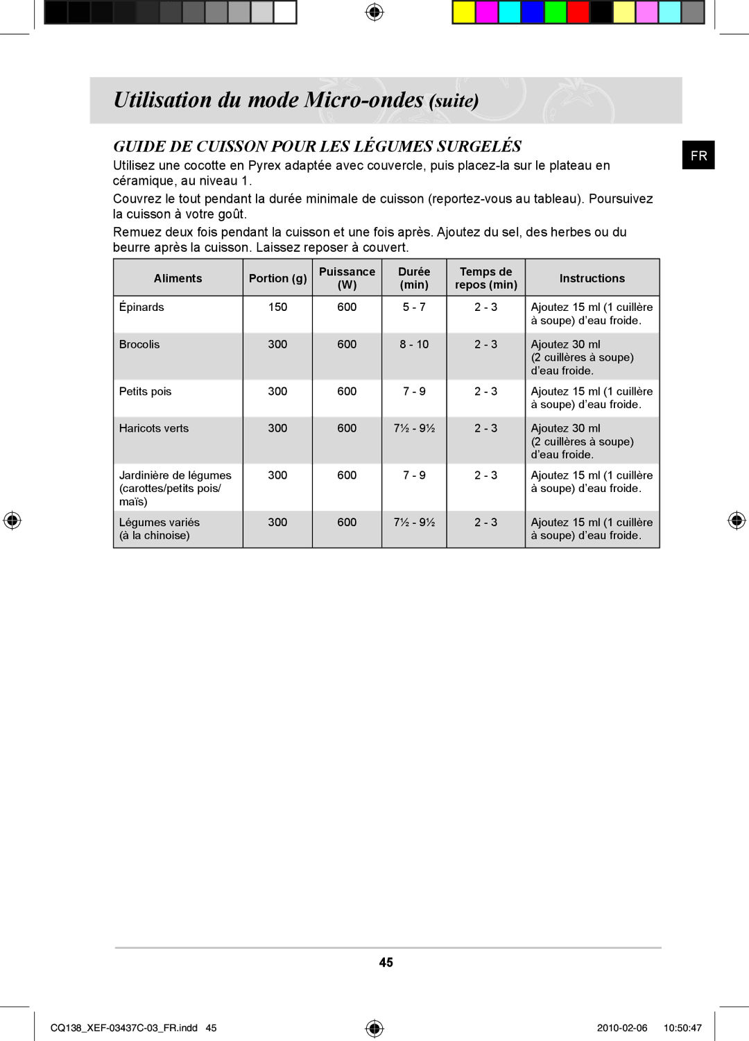 Samsung CQ138T-G/XEF, CQ138T-ST/XEF manual Guide DE Cuisson Pour LES Légumes Surgelés 