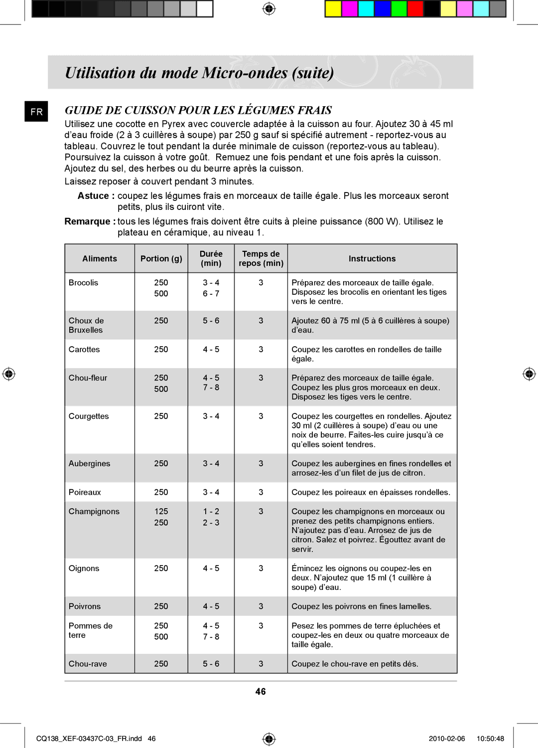 Samsung CQ138T-ST/XEF manual FR Guide DE Cuisson Pour LES Légumes Frais, Aliments Portion g Durée Temps de Instructions 