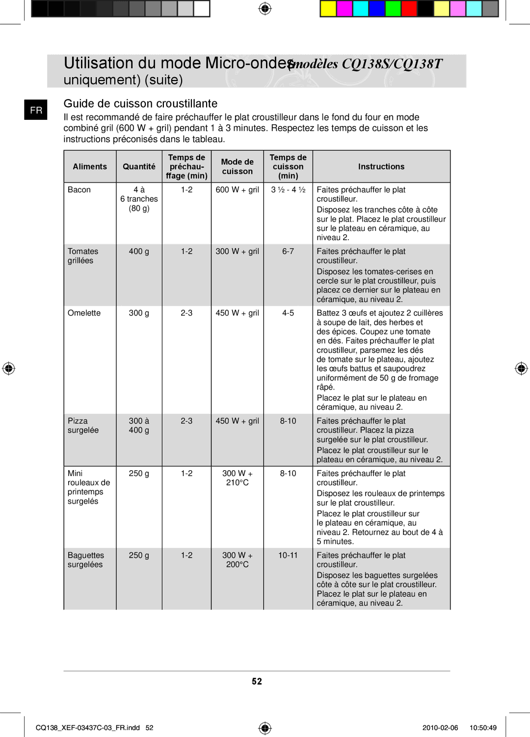 Samsung CQ138T-ST/XEF, CQ138T-G/XEF manual Guide de cuisson croustillante, Temps de Mode de Aliments Quantité, Cuisson 