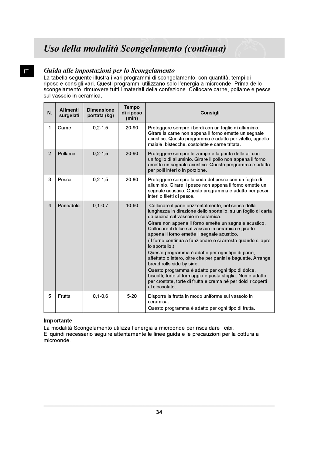 Samsung CQ138T-ST/XET Uso della modalità Scongelamento continua, Guida alle impostazioni per lo Scongelamento, Alimenti 