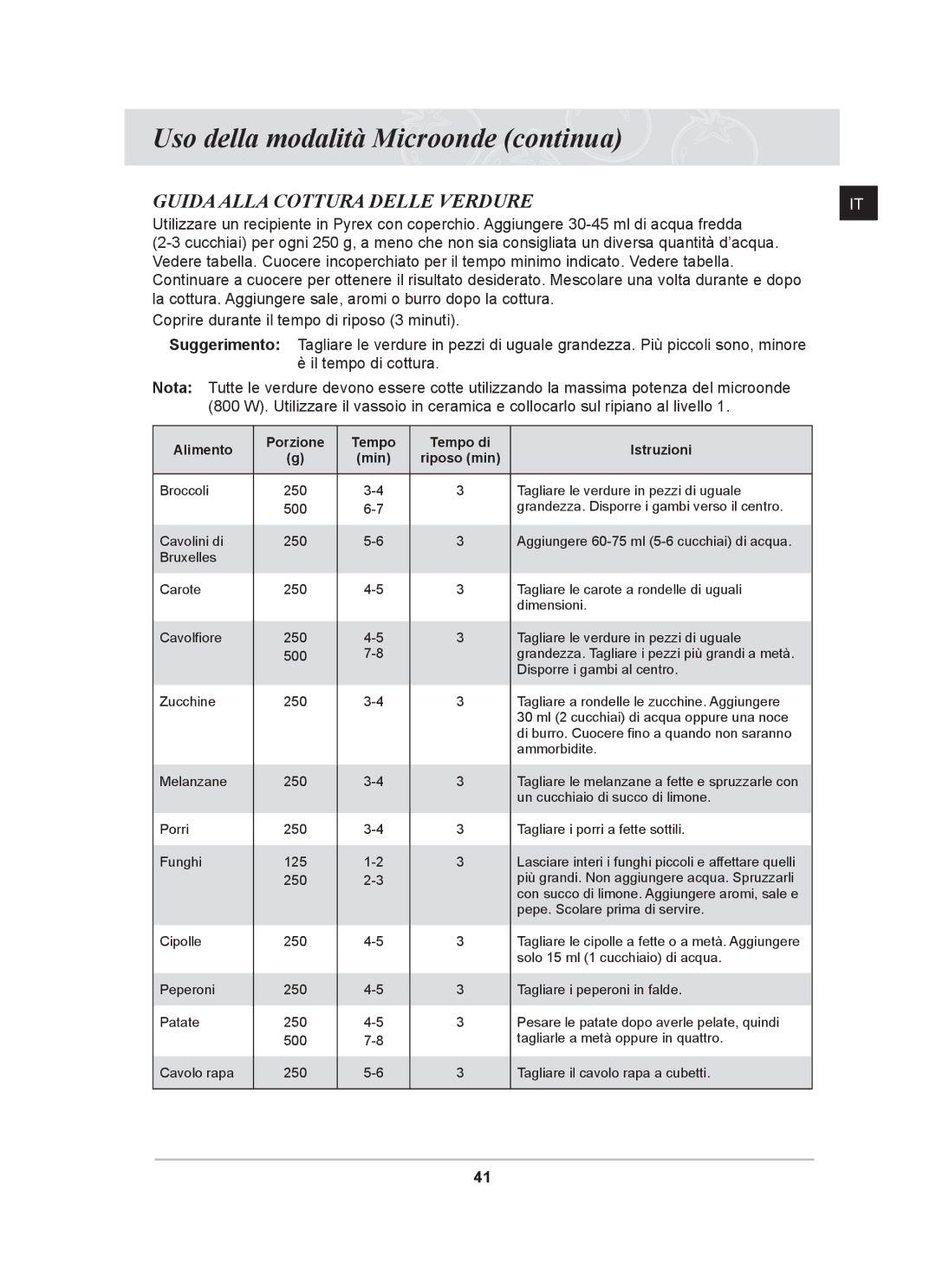 Samsung CQ138T-ST/XET manual Guida Alla Cottura Delle Verdure, Alimento Porzione Tempo Tempo di Istruzioni 