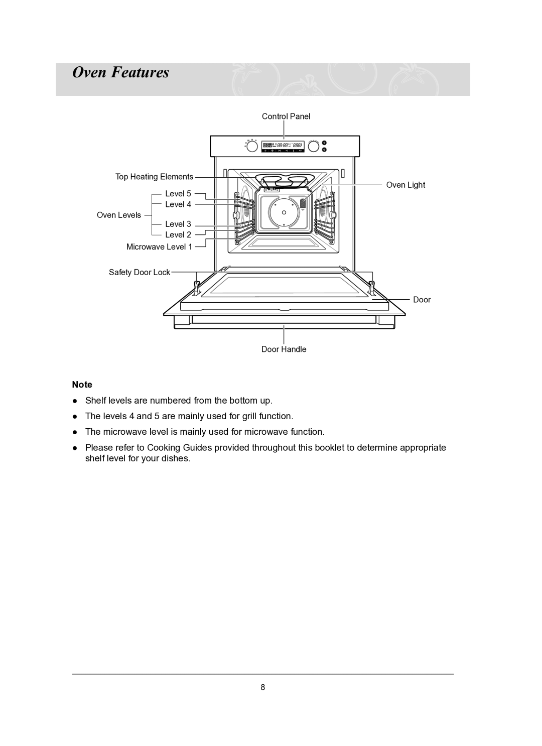 Samsung CQ1570-B/ZAM, CQ1570-B/ATC manual Oven Features 