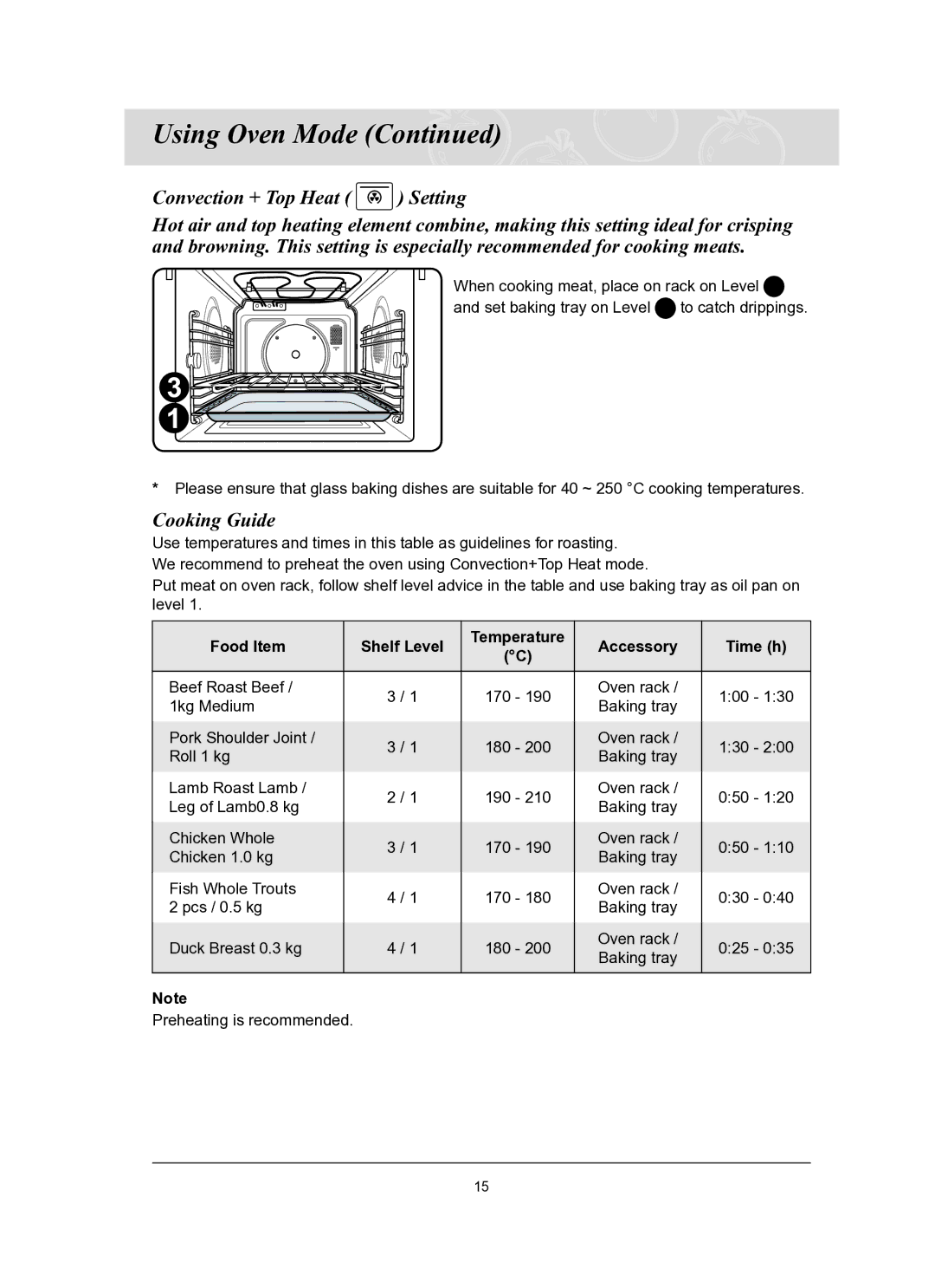 Samsung CQ1570-B/ATC, CQ1570-B/ZAM manual Beef Roast Beef 