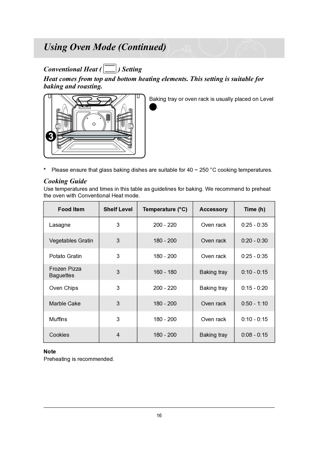 Samsung CQ1570-B/ZAM, CQ1570-B/ATC manual Food Item Shelf Level Temperature C Accessory Time h 