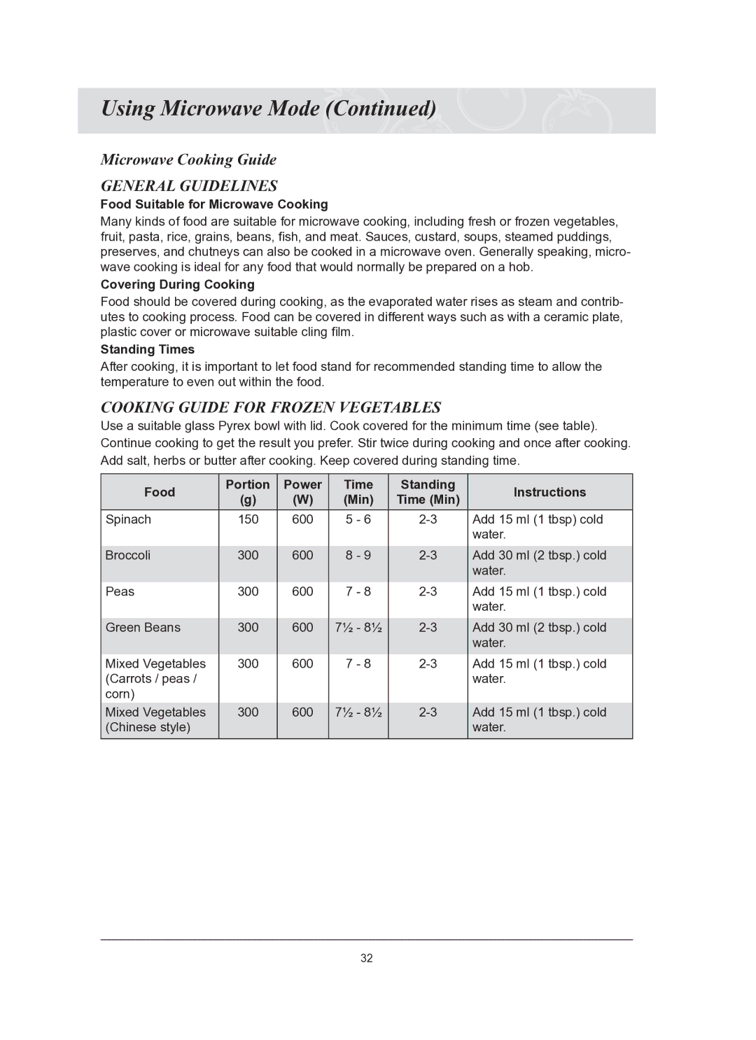 Samsung CQ1570-B/ZAM, CQ1570-B/ATC manual Microwave Cooking Guide, General Guidelines, Cooking Guide for Frozen Vegetables 