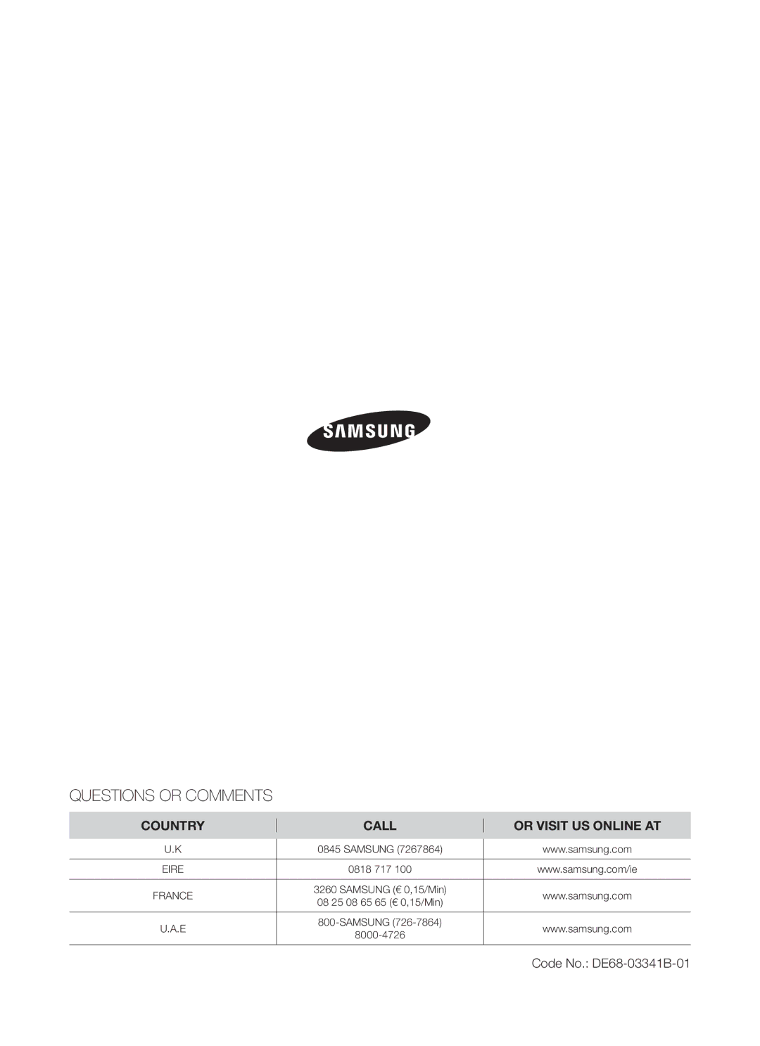 Samsung CQ1570-B/ZAM, CQ1570-B/ATC manual Questions or Comments 