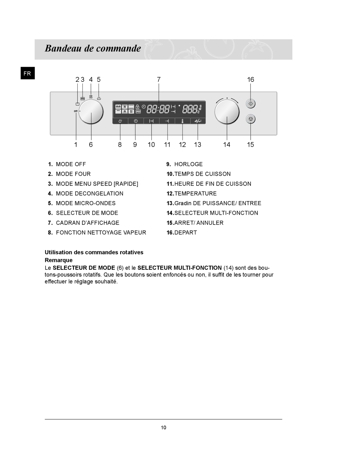 Samsung CQ1570U/XEF manual Bandeau de commande 