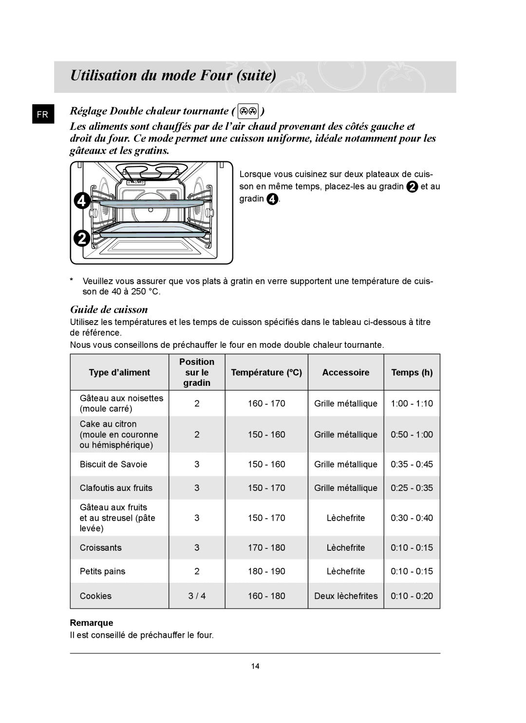 Samsung CQ1570U/XEF manual Guide de cuisson, Position Type d’aliment, Temps h 