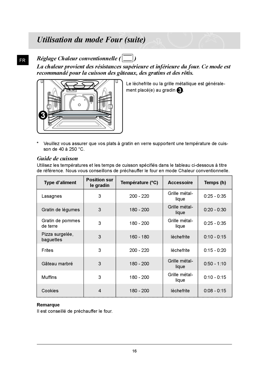 Samsung CQ1570U/XEF manual Type d’aliment Position sur Température C Accessoire Temps h 