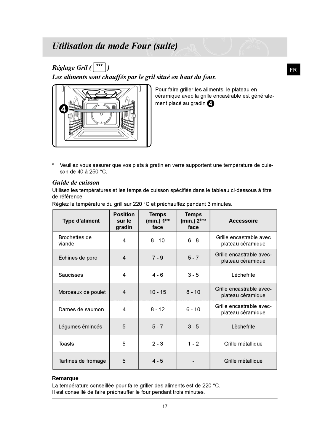 Samsung CQ1570U/XEF manual Brochettes de 